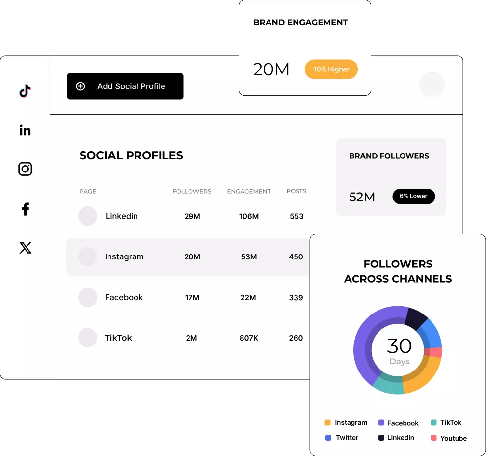 Increase Engagement on Social Media
